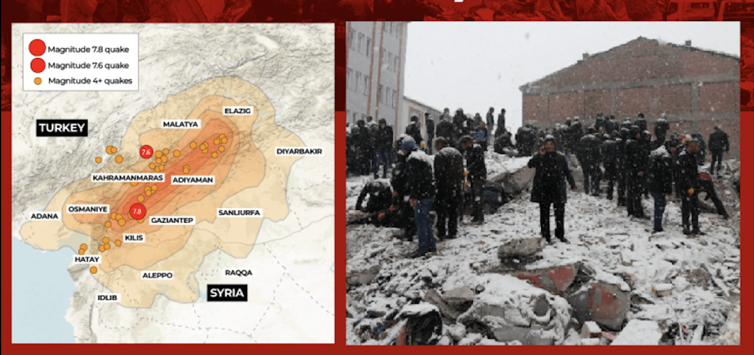 Kahramanmaraş Merkezli Depremler Türkiye’nin Gündemine Oturdu
