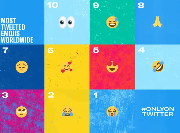 International Emoji Day